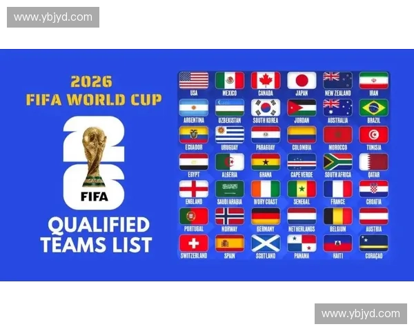 2026世界杯精彩赛事全程直播重点推荐指南
